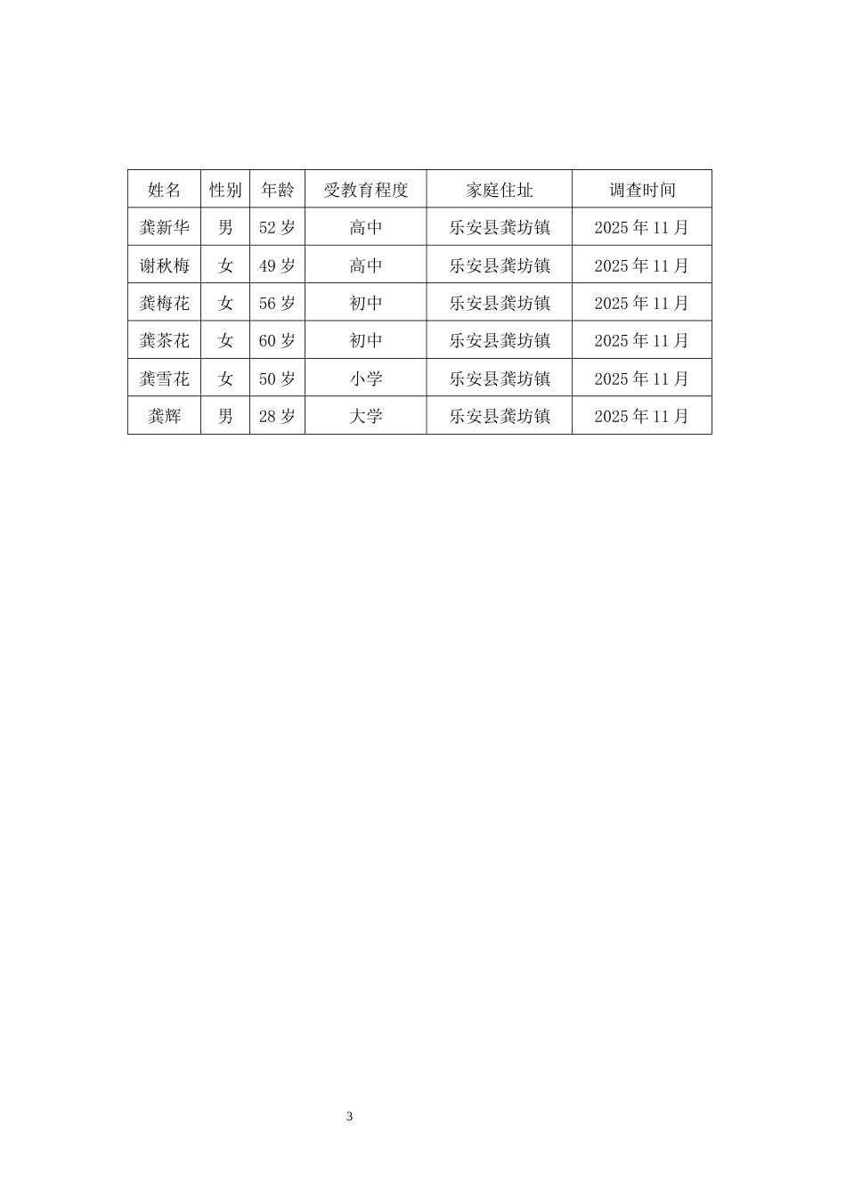 26年WH汉语言文学 江西乐安（龚坊）方言体标记“哩”3.44-AI2.21-约12144字符.docx_第6页