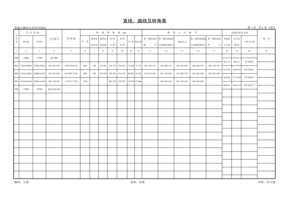 26年WP土木工程 绥满公路哈尔滨至河鼓段两阶段初步设计18.65-AI24.83 附件图纸.pdf_第3页