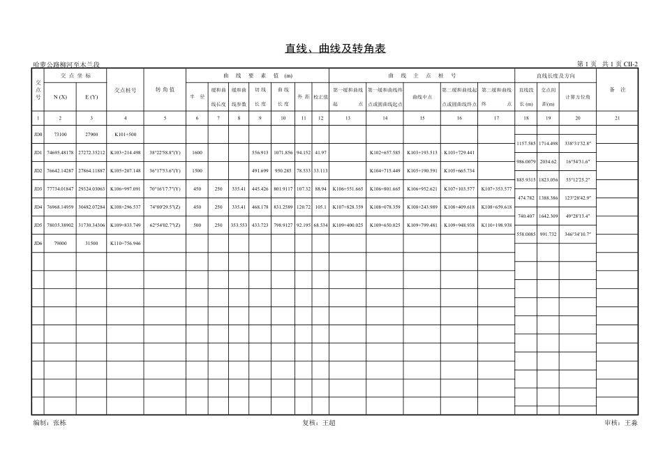 26年WP土木工程 哈萝公路柳河至木兰段两阶段初步设计18.38-AI3.77 附件图纸.pdf_第3页