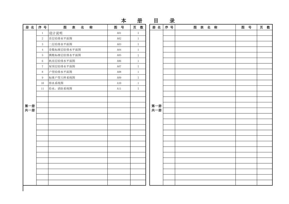 26年WP土木工程（专升本） 新站区XZ202412号地块项目21住宅楼给排水工程设计18.01-AI通过_附件图纸1.pdf_第2页