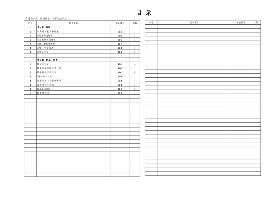 26年WP土木工程（专升本） 省道寿淮段二级公路第一标段综合设计10.76-AI通过_附件图纸1.pdf_第2页
