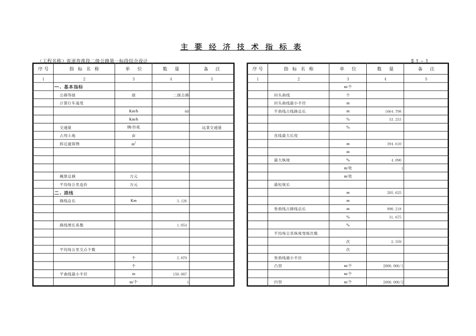 26年WP土木工程（专升本） 省道寿淮段二级公路第一标段综合设计10.76-AI通过_附件图纸1.pdf_第3页