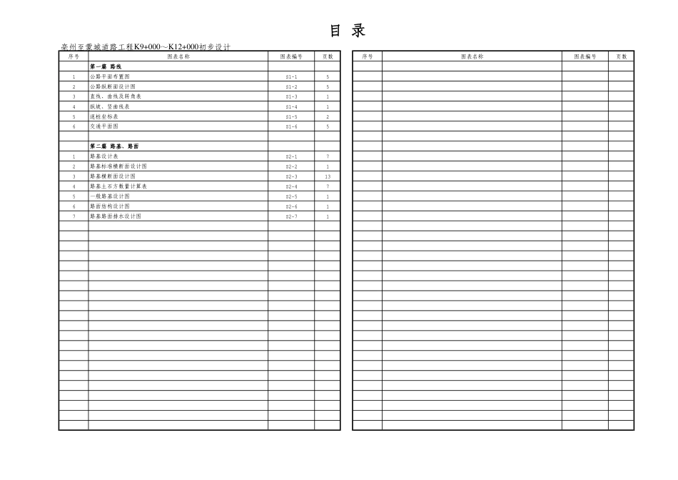 26年WP土木工程（专升本） 亳州至蒙城道路工程K9～K12初步设计14.65-AI通过_附件图纸1.pdf_第2页