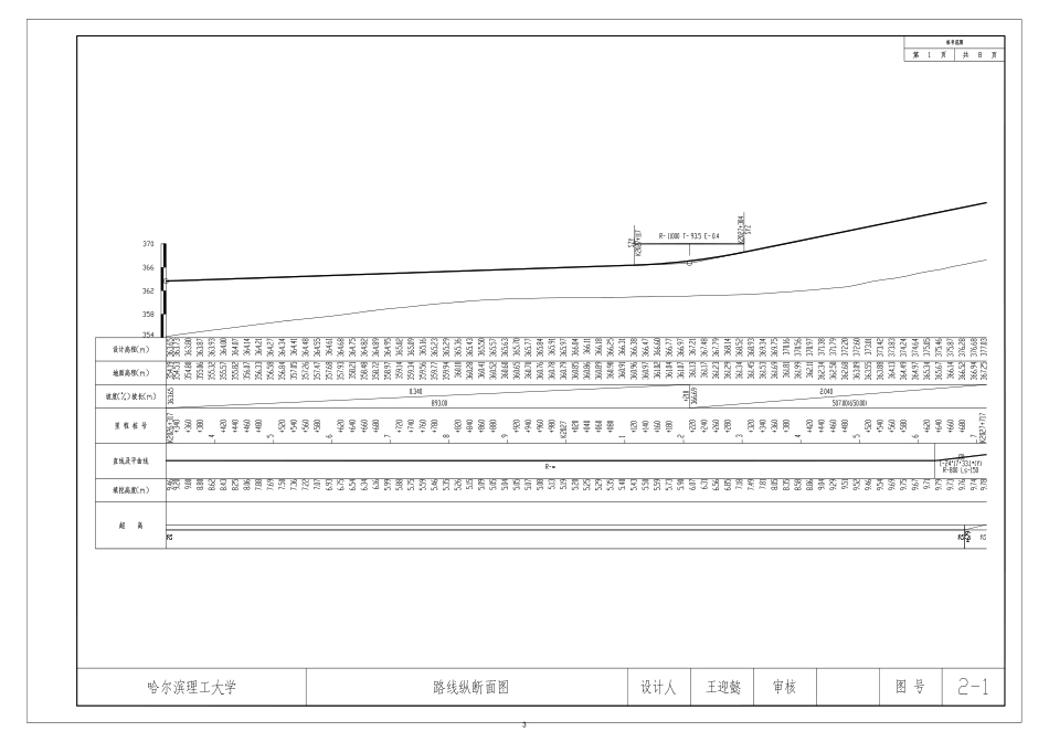 26年WP土木工程 鹤哈公路伊春至嘉荫段设计22.75-AI23.99_1附件图纸.pdf_第3页