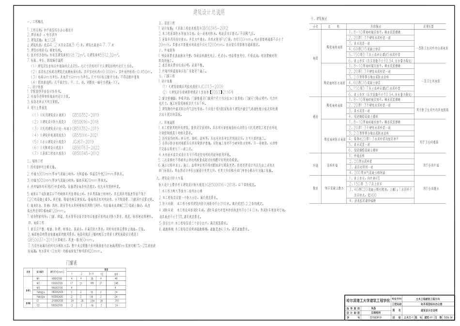 26年WP土木工程 和平高层综合办公楼设计11.64-AI15.91 附件图纸.pdf_第2页