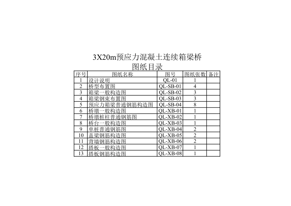 26年WP土木工程 3X20m预应力混凝土连续箱梁桥设计附件图纸张数备注1设计说明QL-0 桥型布置图QL-S.pdf_第1页