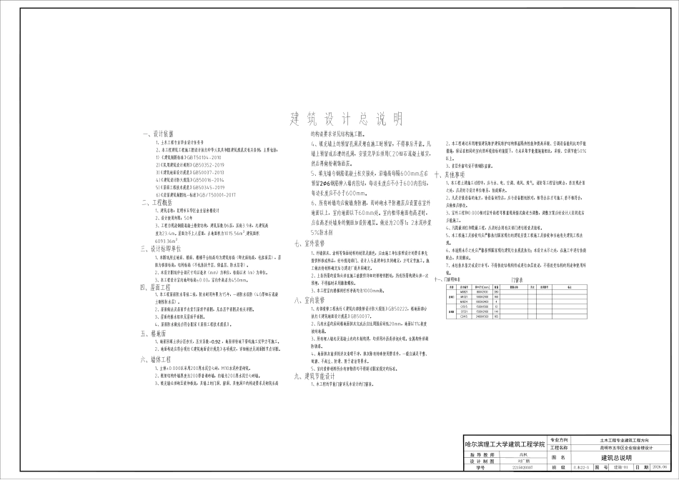 26年WP土木工程 昆明市五华区企业宿舍楼设计-AI 附件图纸.pdf_第2页