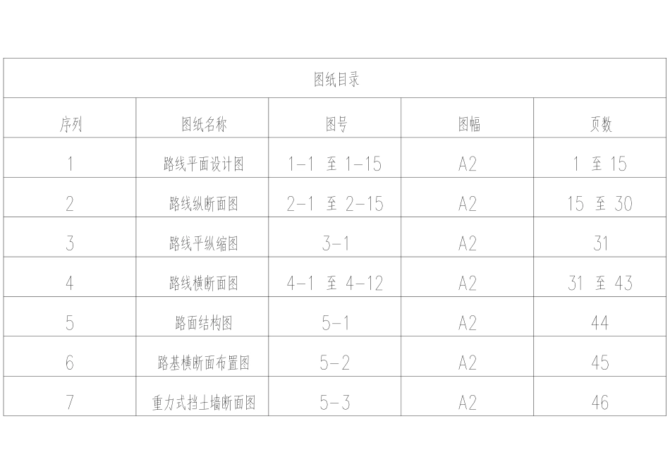 26年WP土木工程 云溪公路锦城至溪山段设计14.17-AI27.87附件图纸.pdf_第1页