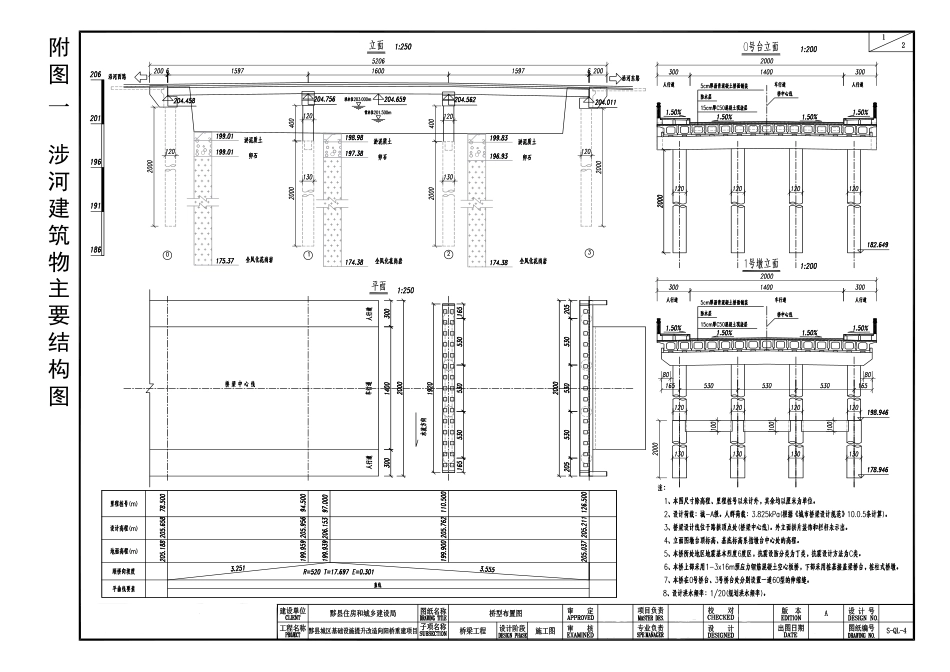 26年WP农业水利工程（专升本） 关于某涉河工程的防洪研究18.87-AI通过_附件图纸1.pdf_第1页