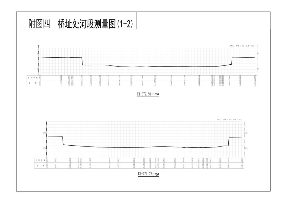 26年WP农业水利工程（专升本） 关于某涉河工程的防洪研究18.87-AI通过_附件图纸1.pdf_第4页