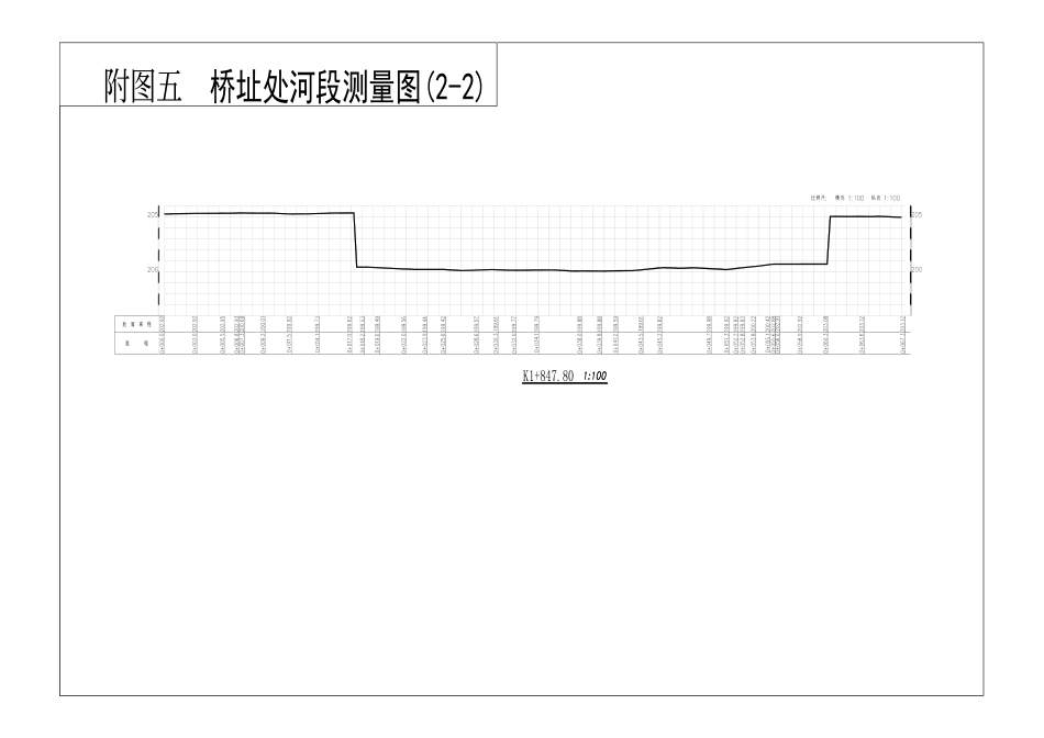 26年WP农业水利工程（专升本） 关于某涉河工程的防洪研究18.87-AI通过_附件图纸1.pdf_第5页