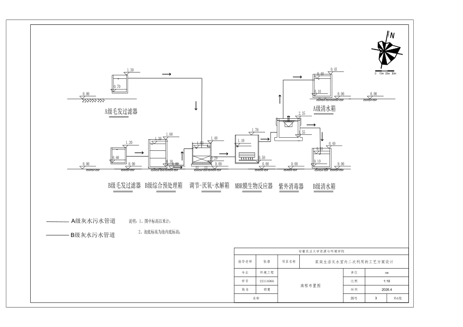 26年WP环境工程 家庭生活灰水室内二次利用的工艺方案设计3.34-AI通过_附件图1.pdf_第3页