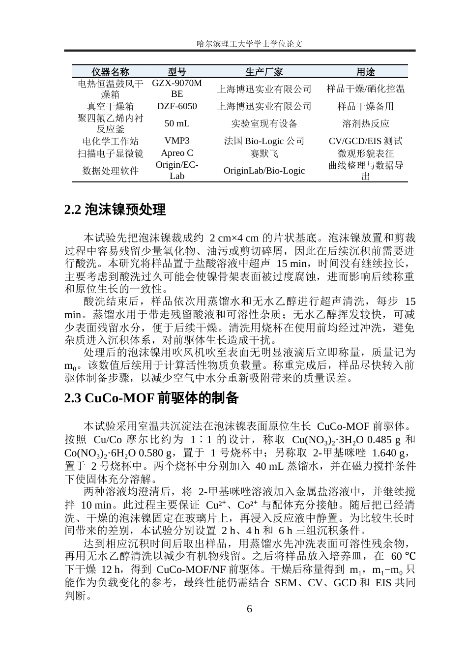 26年WP金属材料工程 基于铜钴MOF衍生的硒化铜钴材料制备及其超级电容器电化学性能研究4.2-AI12.23.docx_第10页