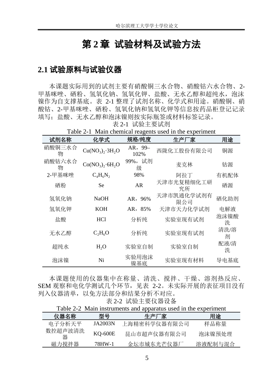 26年WP金属材料工程 基于铜钴MOF衍生的硒化铜钴材料制备及其超级电容器电化学性能研究4.2-AI12.23.docx_第9页