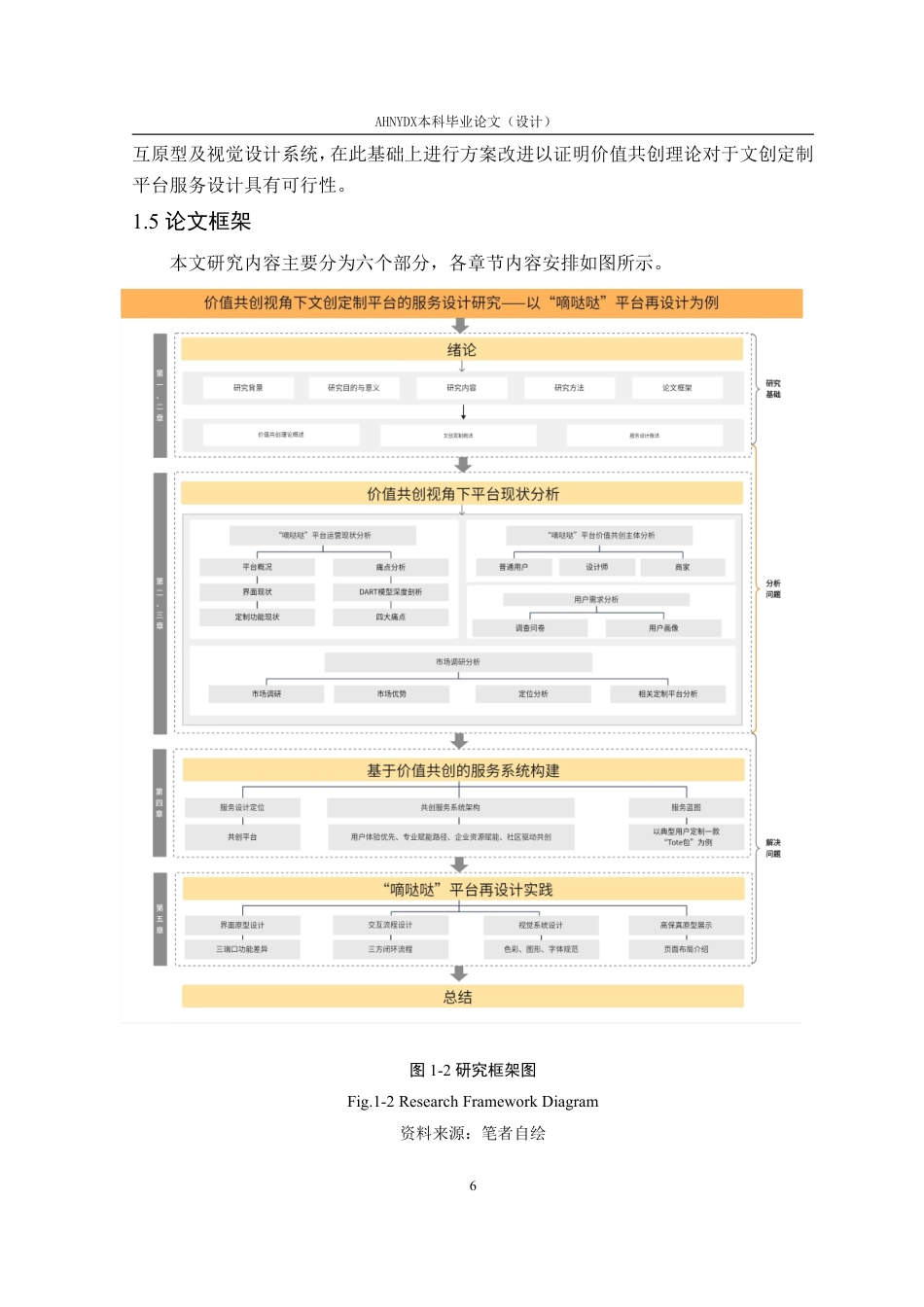 26年WP视觉传达设计 价值共创视角下文创定制平台的服务设计研究——以“嘀哒哒”平台再设计为例0.97-AI通过-约25789字符.pdf_第10页