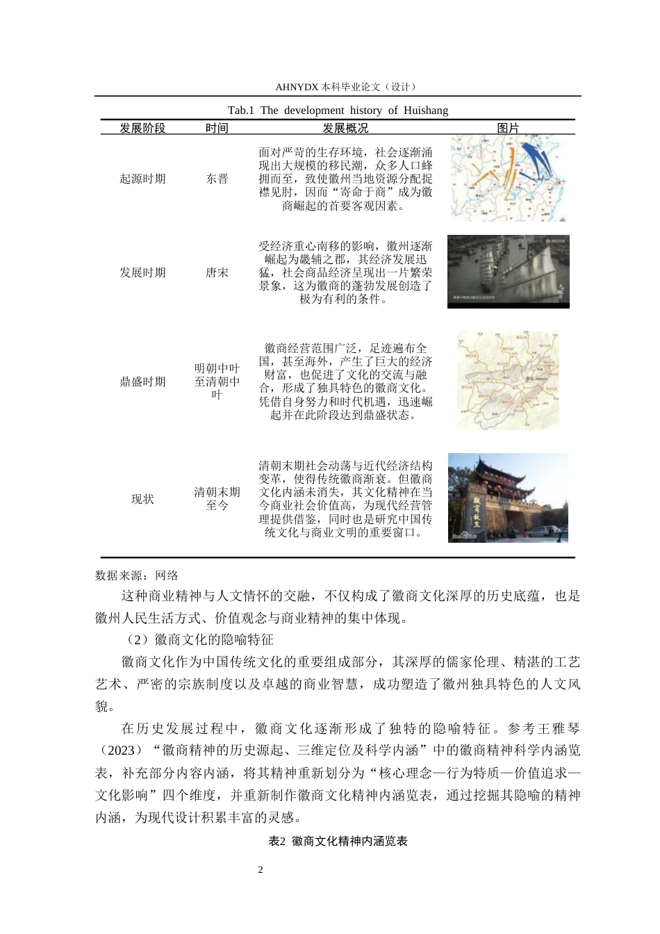 26年WP环境设计 徽商文化视阈下西溪南村公共文化活动中心设计0.97-AI通过(16777字).docx_第8页