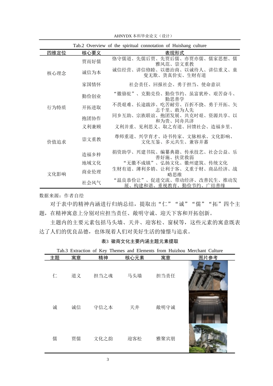 26年WP环境设计 徽商文化视阈下西溪南村公共文化活动中心设计0.97-AI通过(16777字).docx_第9页
