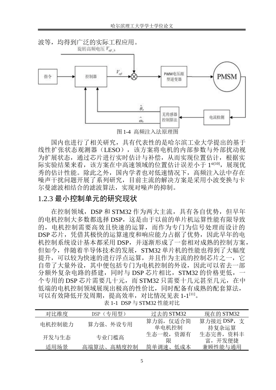 26年WP电气工程及其自动化 基于STM32的交流电机控制算法优化6.21-AI10.66-约52950字符(43382字).doc_第10页