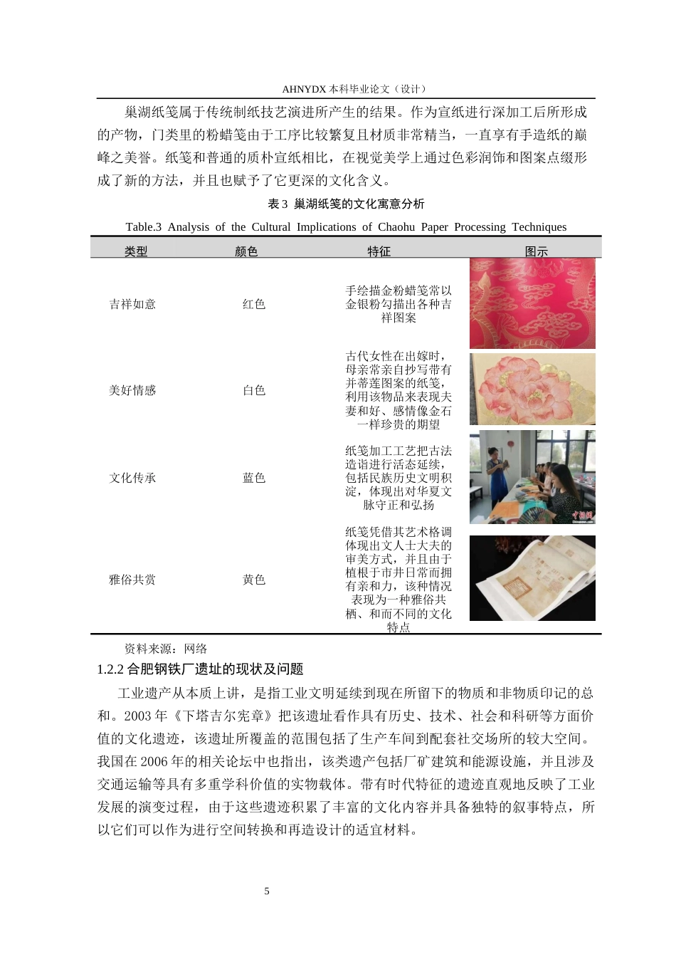 26年WP环境设计 基于巢湖纸笺元素的工业遗址空间设计——以合肥钢铁厂为例2.1-AI通过(15399字).docx_第10页