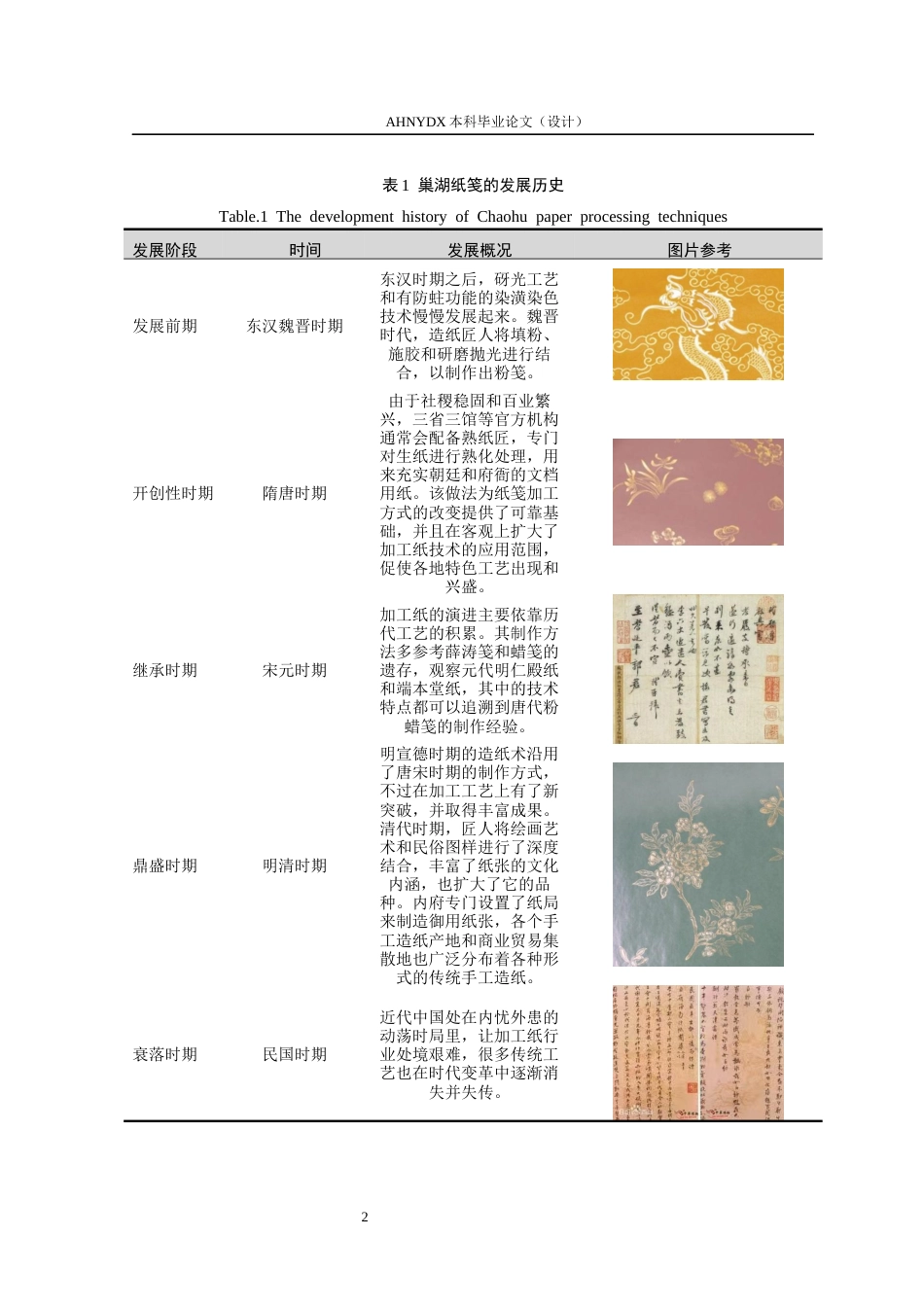 26年WP环境设计 基于巢湖纸笺元素的工业遗址空间设计——以合肥钢铁厂为例2.1-AI通过(15399字).docx_第7页