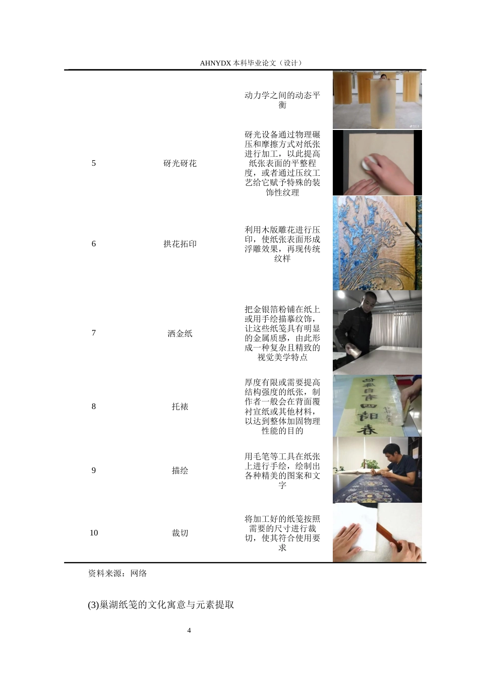 26年WP环境设计 基于巢湖纸笺元素的工业遗址空间设计——以合肥钢铁厂为例2.1-AI通过(15399字).docx_第9页