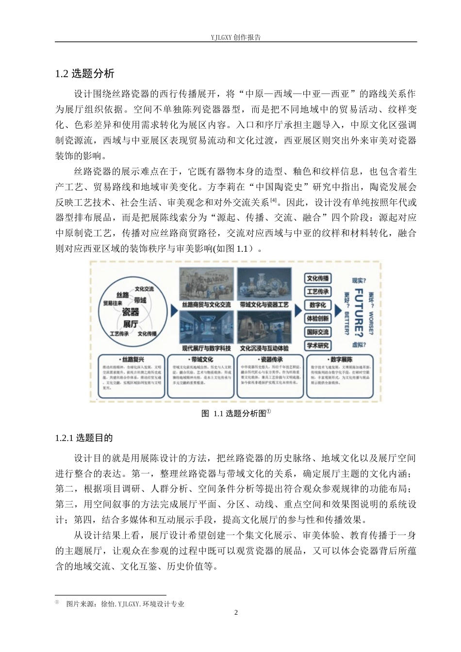 26年WP环境设计 地域文化背景下丝路瓷器展厅设计10.22-AI7.92(16294字).docx_第6页