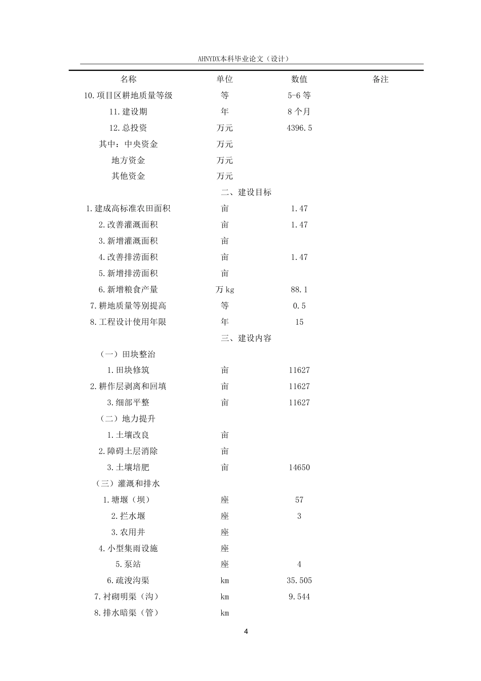 26年WP农业水利工程（专升本） 2025年明光市高标准农田建设规划设计17.51-AI通过_1-约41596字符.pdf_第9页