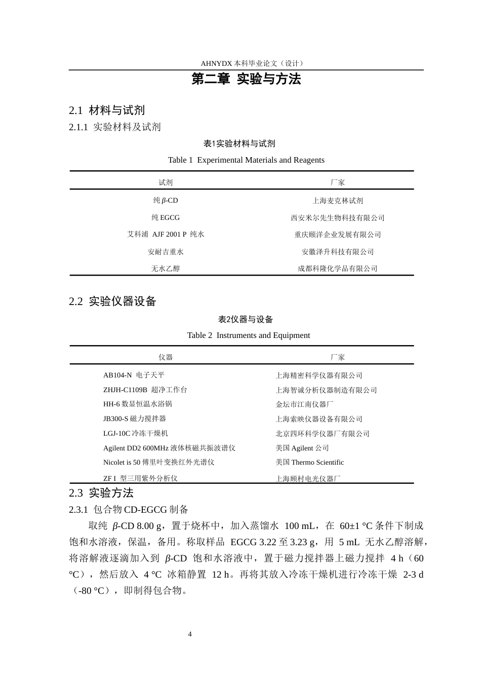 26年WP茶学 环糊精包合对表没食子儿茶素没食子酸酯的改性作用6.84-AI通过(14149字).docx_第8页