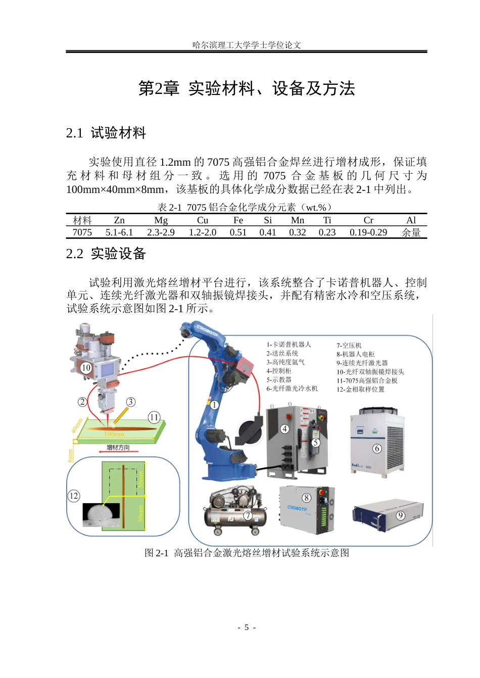 26年WP材料成型及控制工程 7075高强铝合金激光熔丝增材工艺研究3.31-AI0.0_1(17856字).docx_第9页