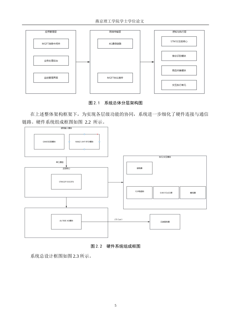 26年WP通信工程 面向智慧校园的无人零售系统的设计与实现5.74-AI38.27_1(16426字).doc_第9页