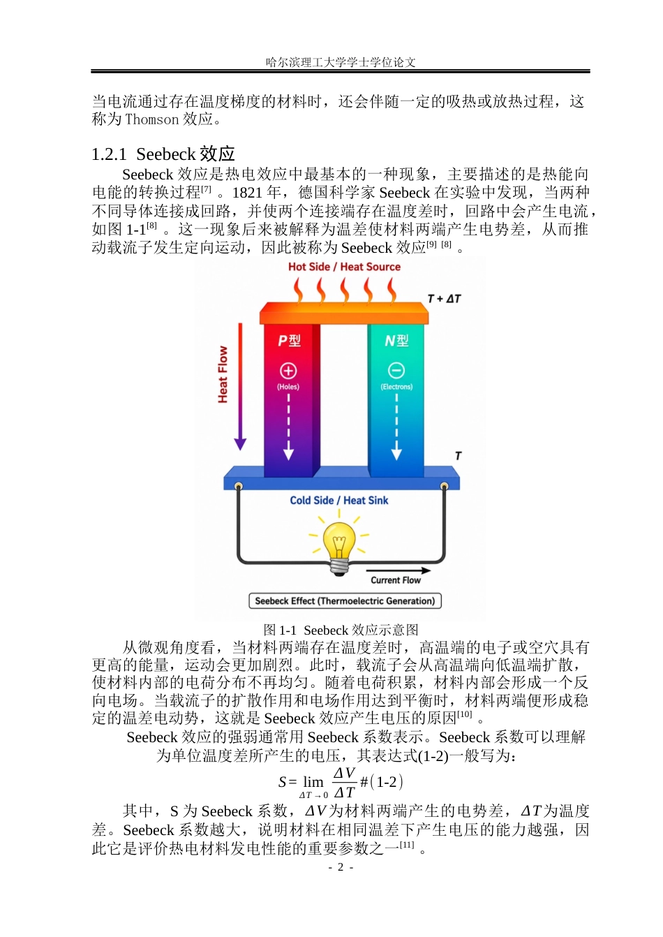 26年WP电子科学与技术 Half-Heusler热电材料ZrNiSn的热电性能研究16.68-AI7.71_1(22859字).docx_第7页