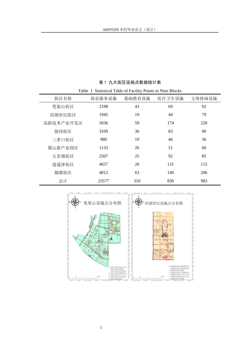 26年WP测绘工程 基于15分钟城市理念的城市街区分析4.51-AI通过_1(19317字).docx_第10页