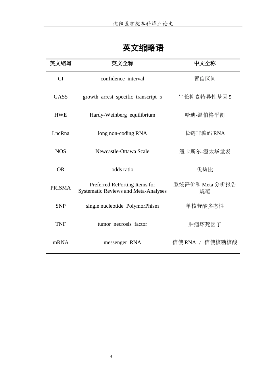 26年WP预防医学 GAS5单核苷酸多态性与恶性肿瘤发病风险关系的Meta分析17.85-AI3.82(15383字).docx_第5页