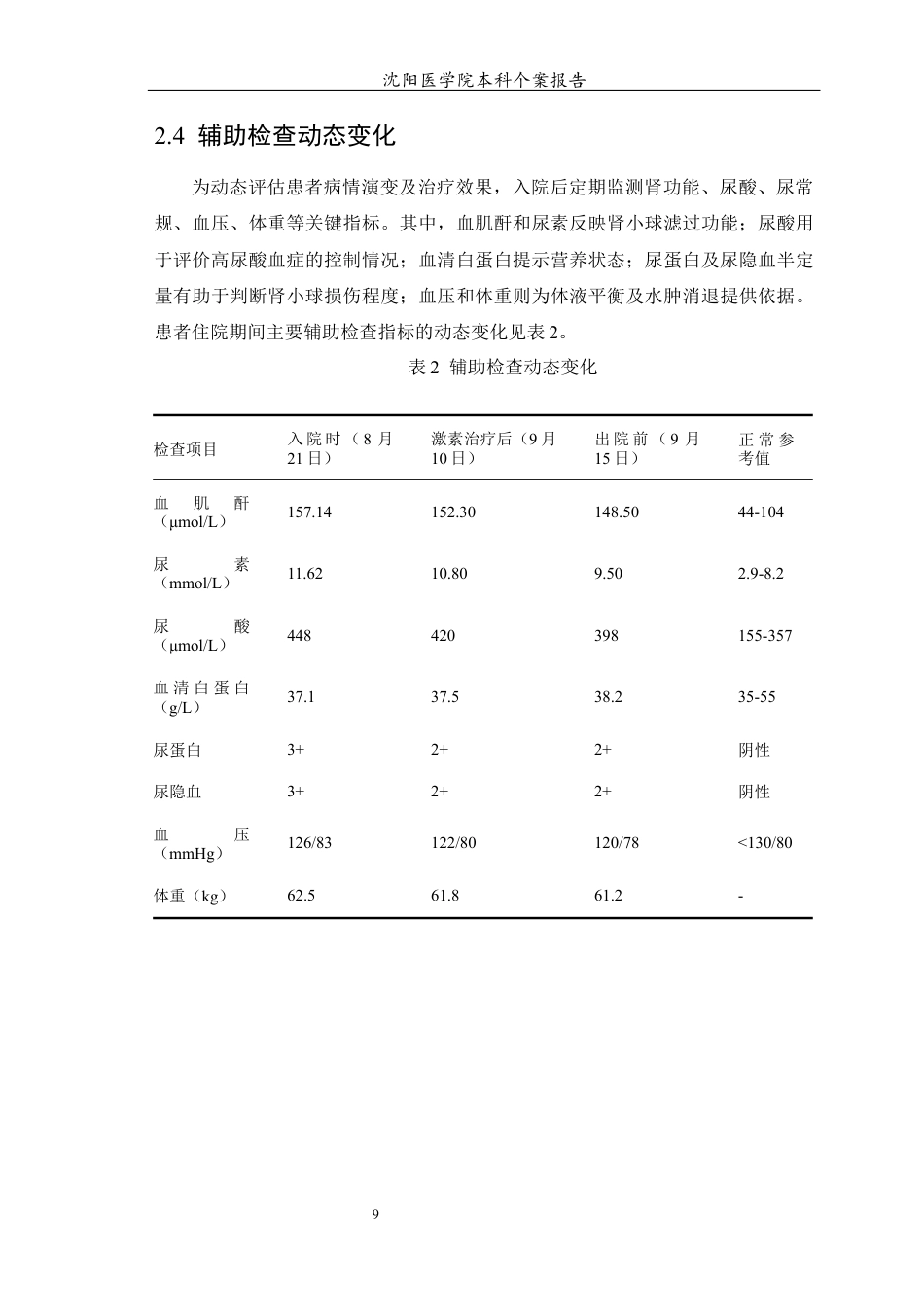 26年WP护理学 1例IgA肾病合并高尿酸血症患者的护理7.1-AI_1(个案报告)(13699字).docx_第10页