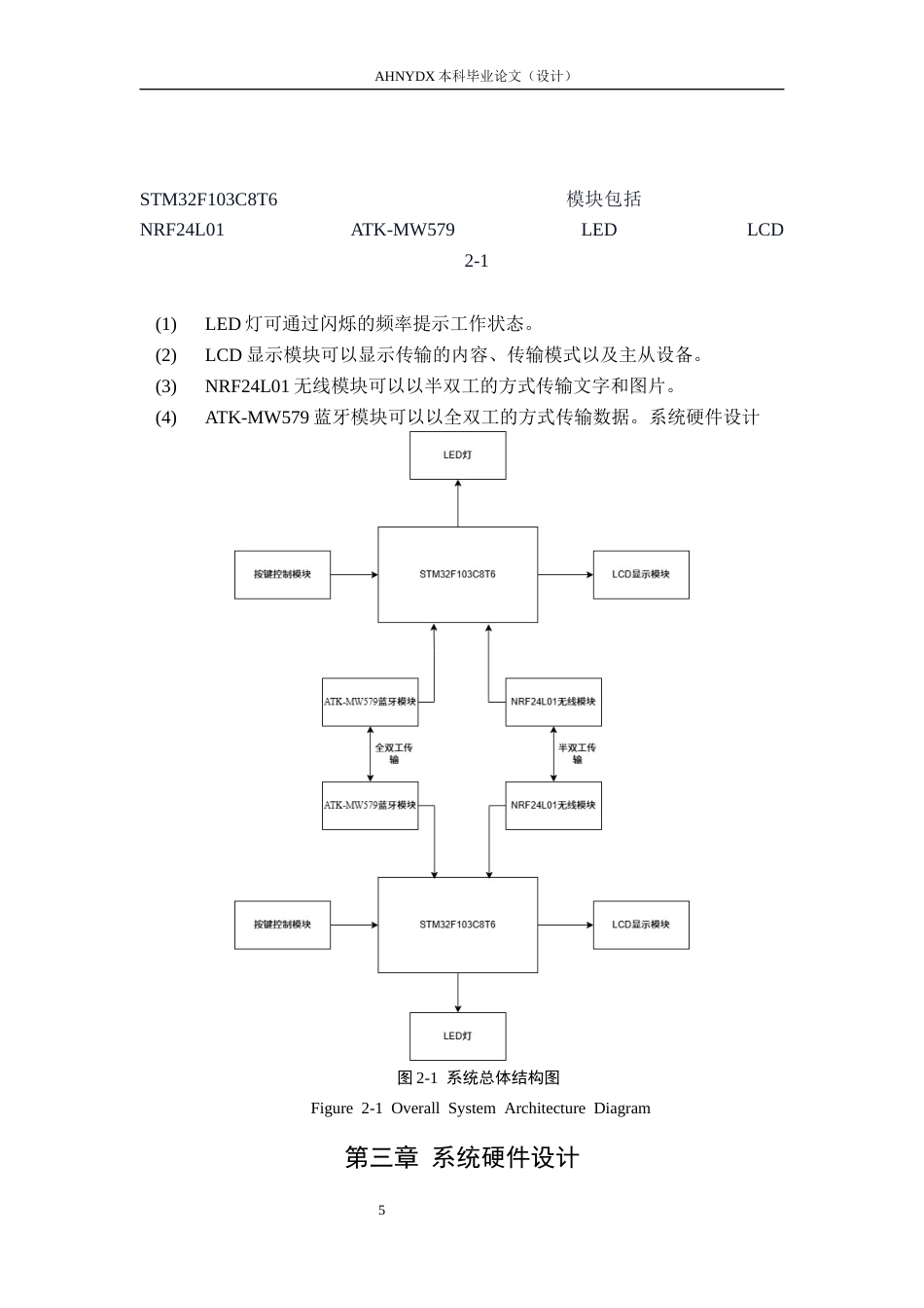 26年WP通信工程 基于STM32的无线传输设计与实现9.09-AI通过(20729字).docx_第10页
