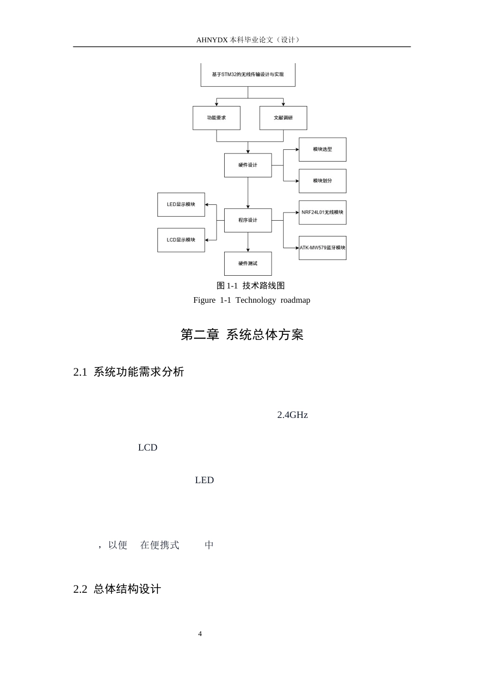 26年WP通信工程 基于STM32的无线传输设计与实现9.09-AI通过(20729字).docx_第9页