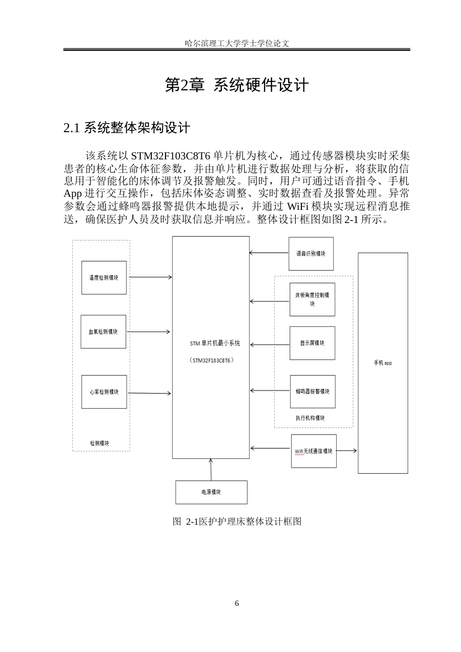 26年WP电子信息工程 基于stm 32的医护护理床控制器设计4.79-AI18.79.doc_第10页