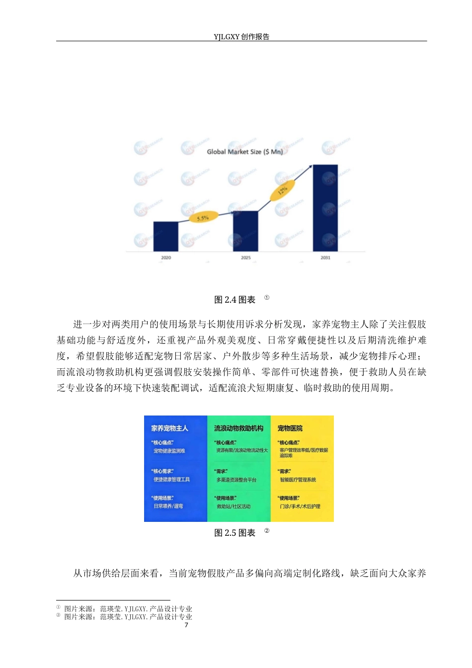 26年WP产品设计 基于犬类后肢骨骼力学特性的宠物假肢设计3.83-AI(10715字).docx_第10页