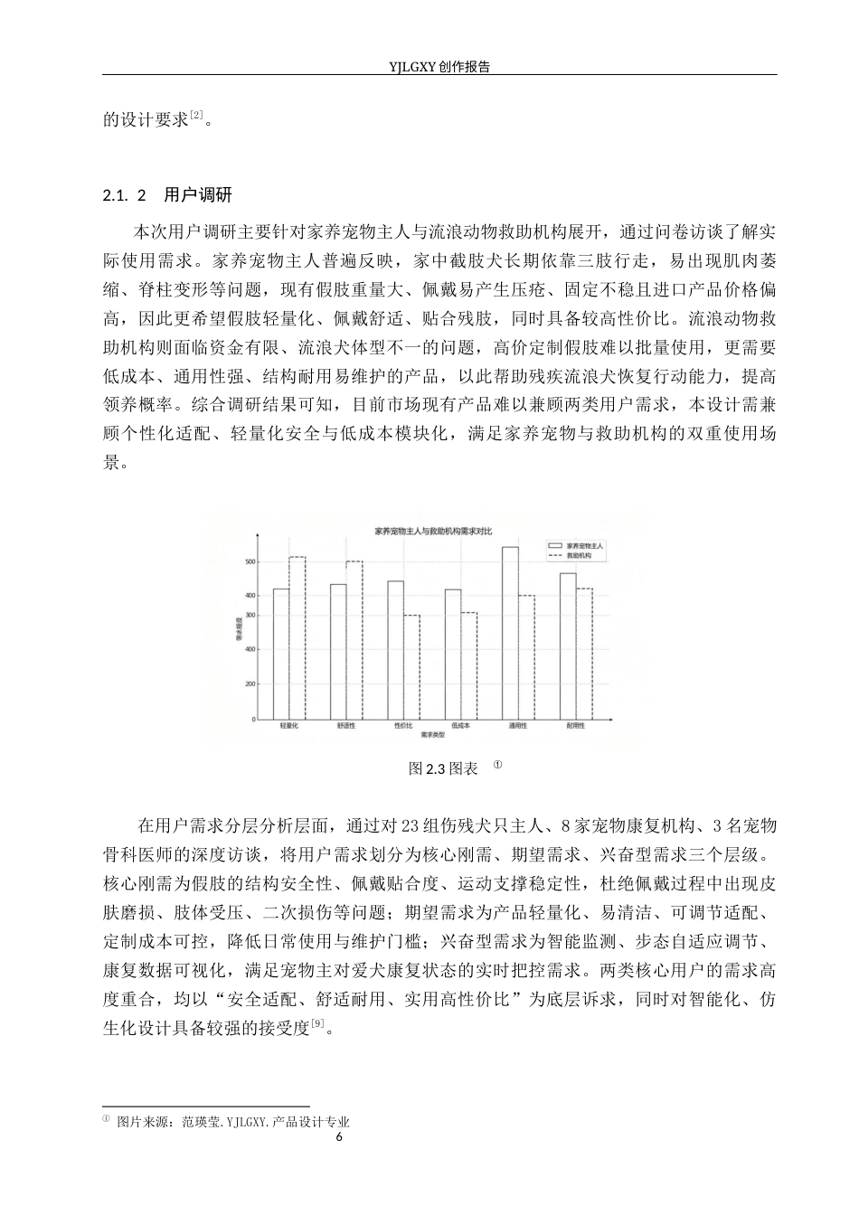 26年WP产品设计 基于犬类后肢骨骼力学特性的宠物假肢设计3.83-AI(10715字).docx_第9页