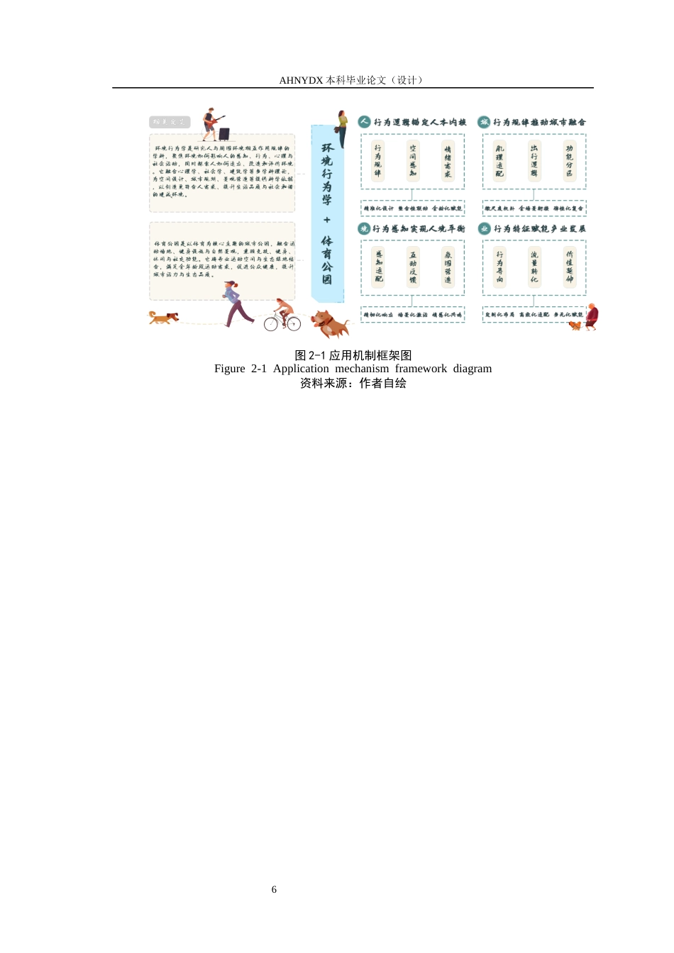 26年WP园林 基于环境行为学的庐江体育公园规划设计13.0-AI通过_1(16476字).docx_第10页