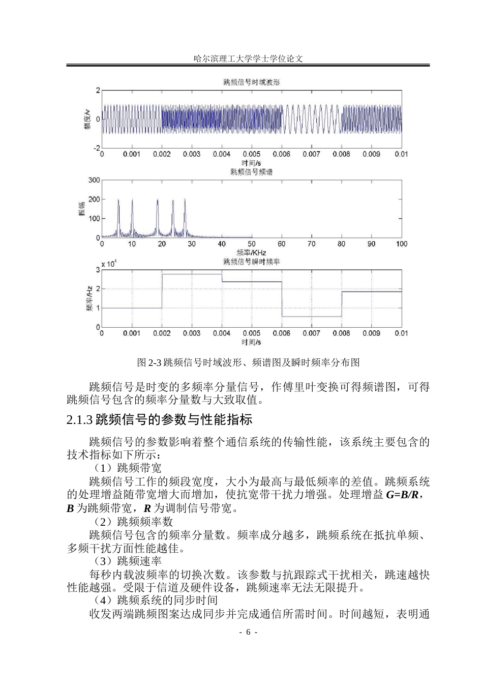 26年WP测控技术与仪器 基于时频脊线的跳频信号参数估计方法26.03-AI31.47.doc_第10页