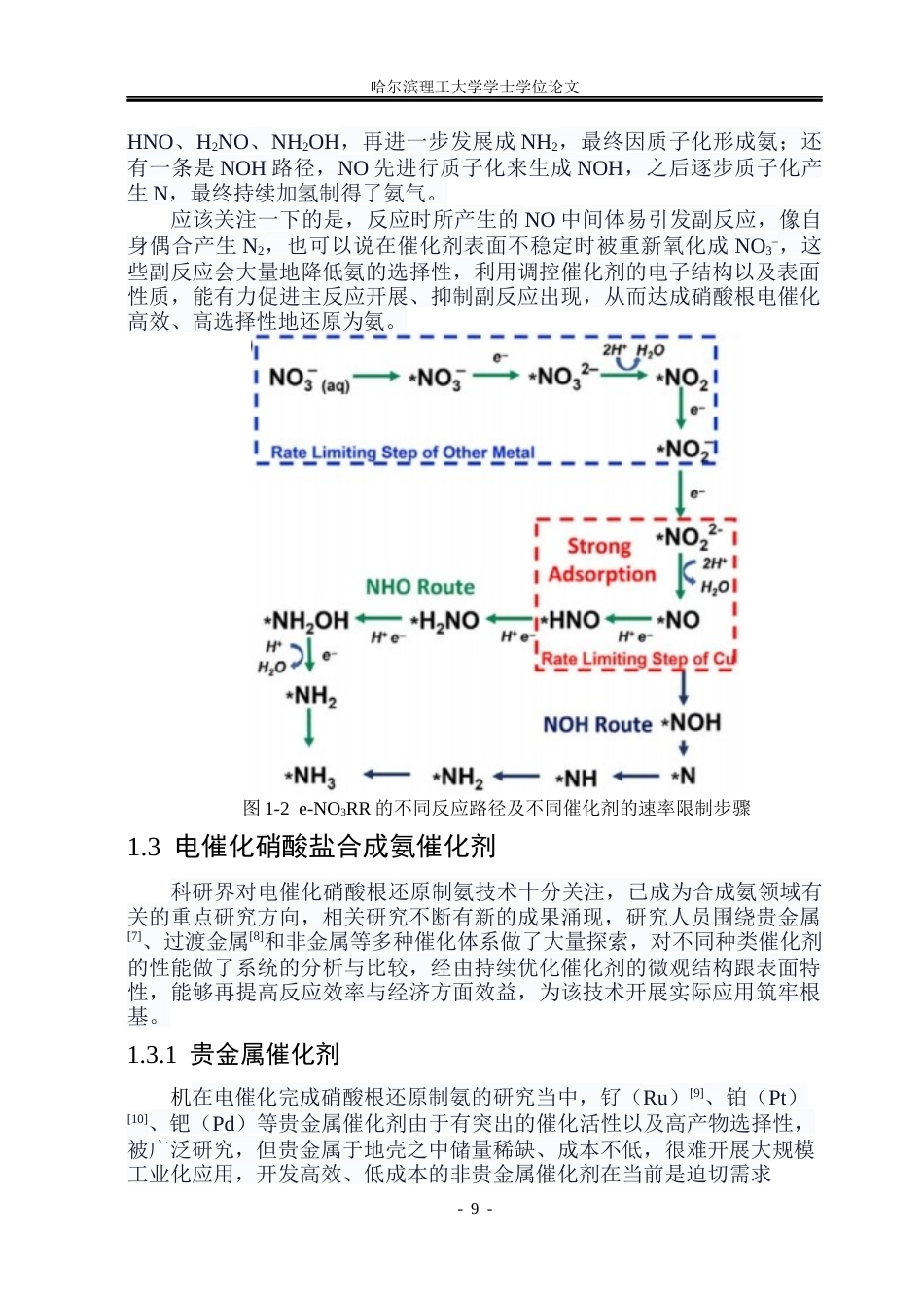 26年WP材料化学 铜钨硫化物MXene的制备及电催化硝酸盐还原性能研究13.46-AI12.14_1(29821字).docx_第8页