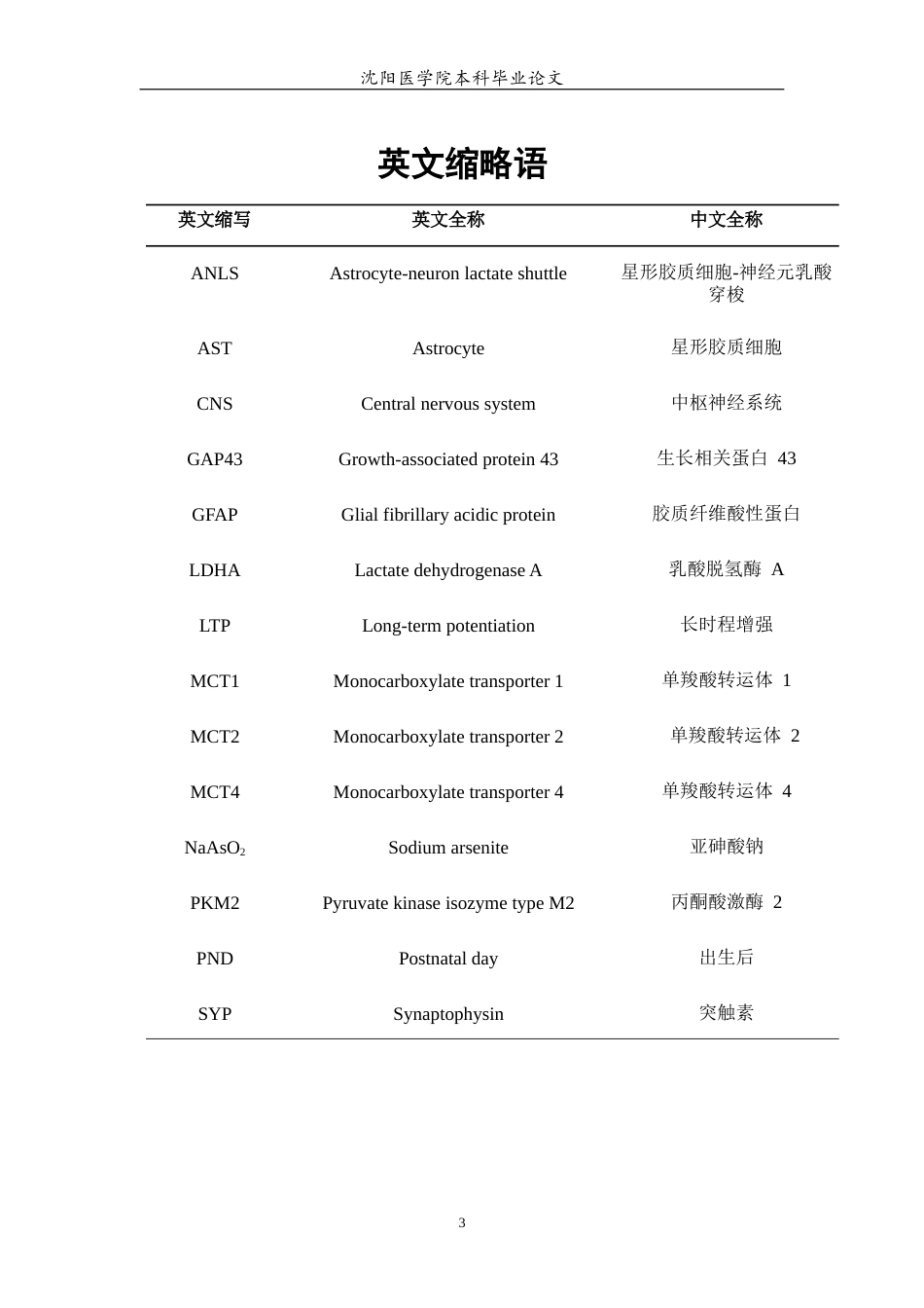 26年WP预防医学 生命早期砷暴露对小鼠海马中乳酸合成和学习记忆影响的研究-AI(8052字).docx_第4页
