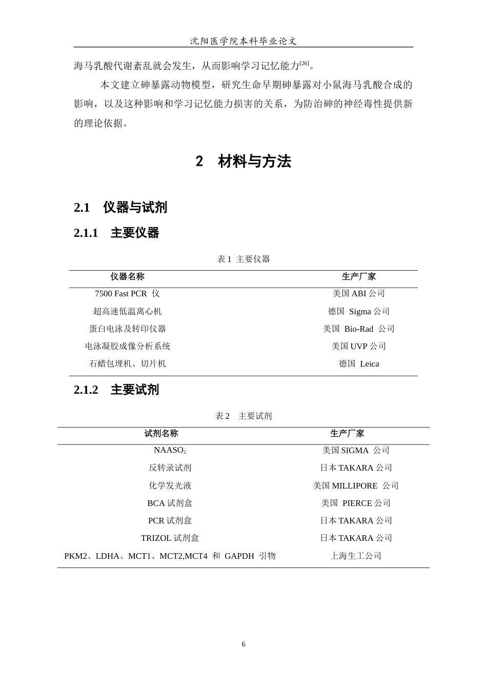 26年WP预防医学 生命早期砷暴露对小鼠海马中乳酸合成和学习记忆影响的研究-AI(8052字).docx_第7页