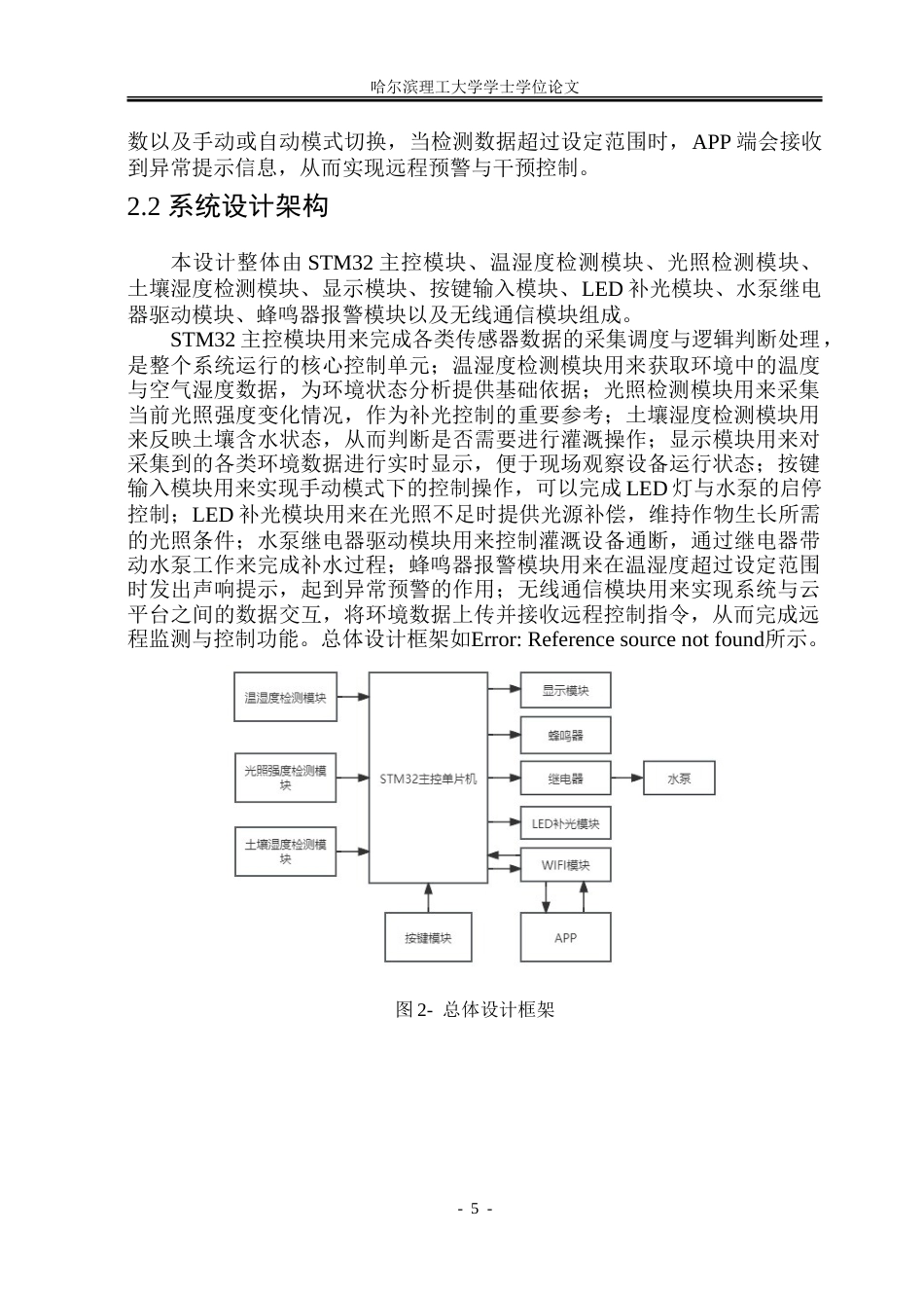 26年WP通信工程 基于STM32的智慧农业监测系统的设计12.28-AI34.55.doc_第10页
