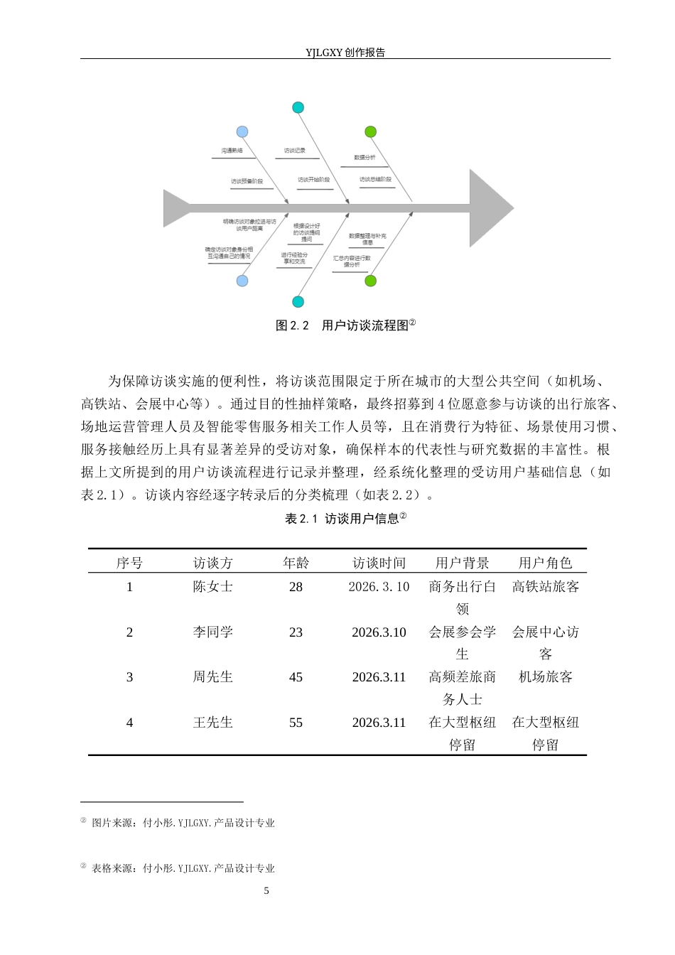 26年WP产品设计 针对大型公共空间的移动式智能零售服务产品设计8.37-AI68.78.docx_第9页