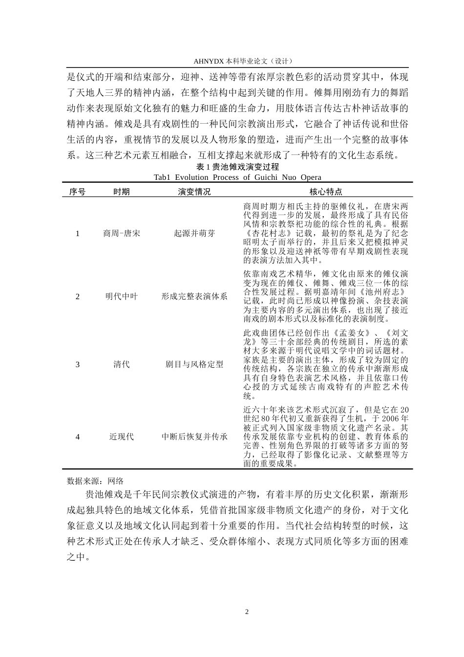 26年WP环境设计 基于贵池傩戏元素的东至县城市书房设计0.38-AI通过(18384字).docx_第8页