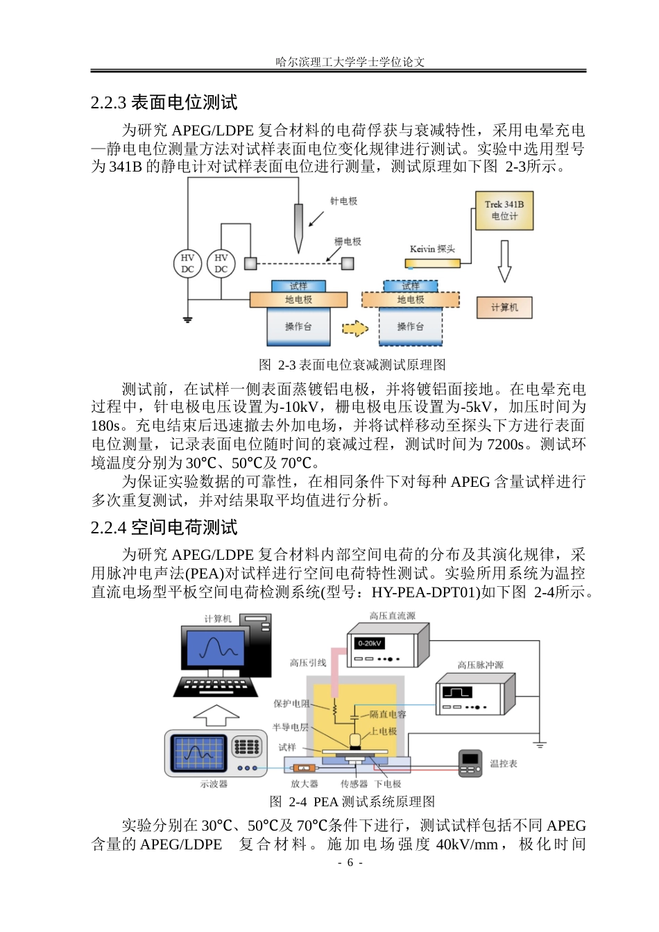 26年WP电气工程及其自动化 烯丙醇聚氧乙烯醚聚乙烯材料制备与电气特性实验研究18.54-AI14.74-约20701字符(13789字).doc_第10页