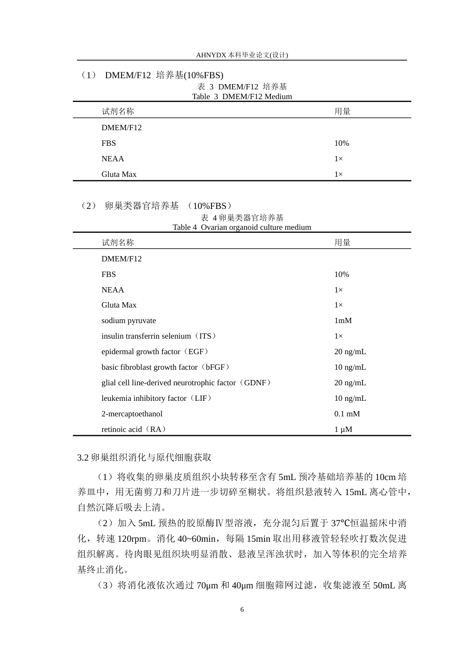 26年WP动物科学 牛卵巢类器官构建及形态观察13.73-AI通过(11781字).docx_第10页
