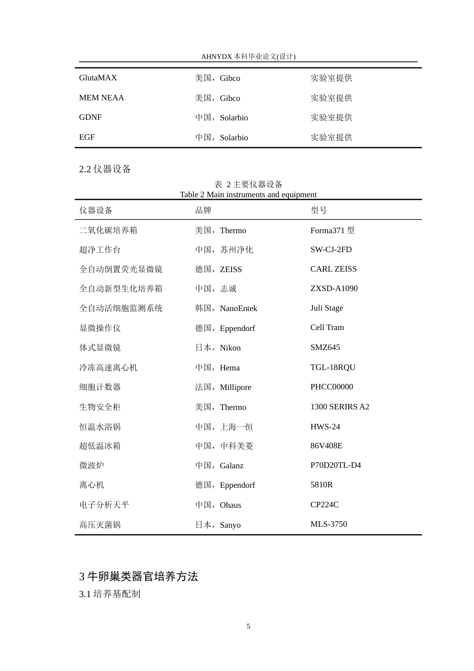 26年WP动物科学 牛卵巢类器官构建及形态观察13.73-AI通过(11781字).docx_第9页